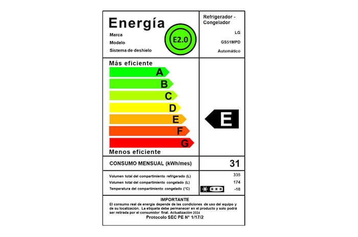 Energy label