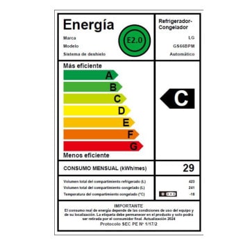 Energy label