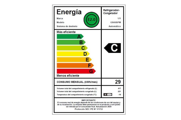 Energy label