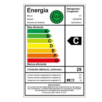 Energy label
