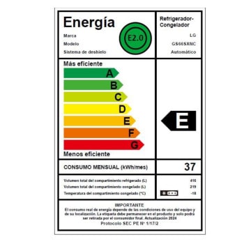 Energy Label