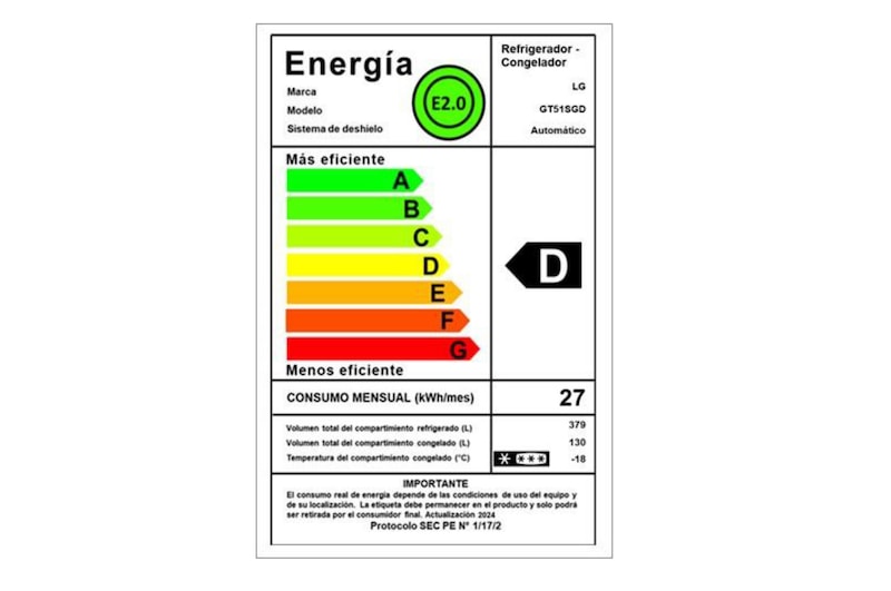 Energy label