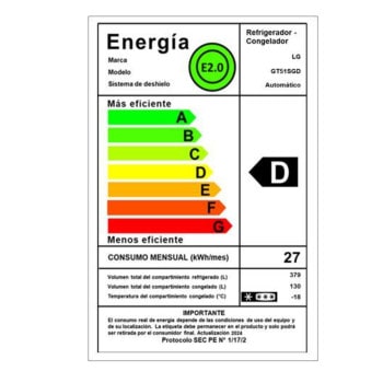 Energy label