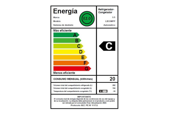 Energy label