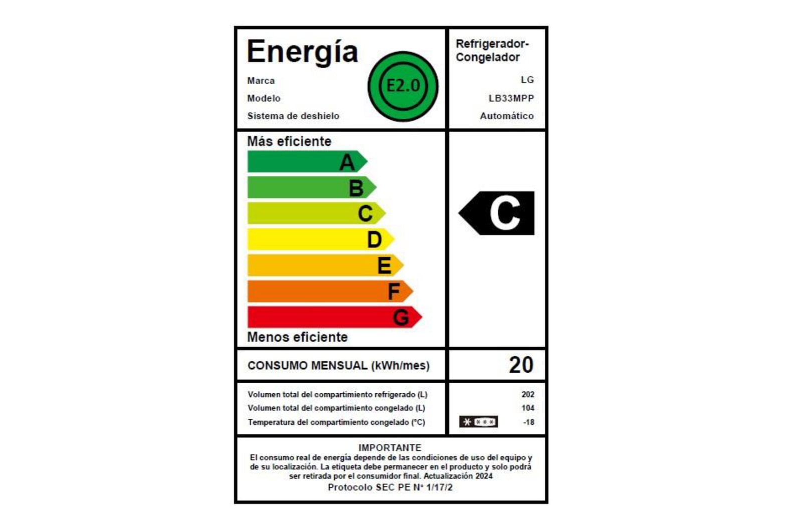 Energy label