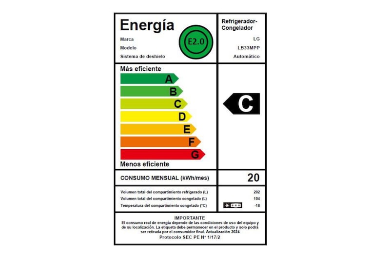 Energy label