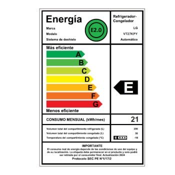 Energy label