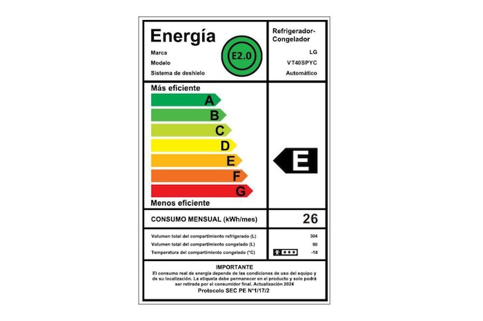 energy label