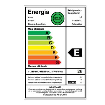 energy label