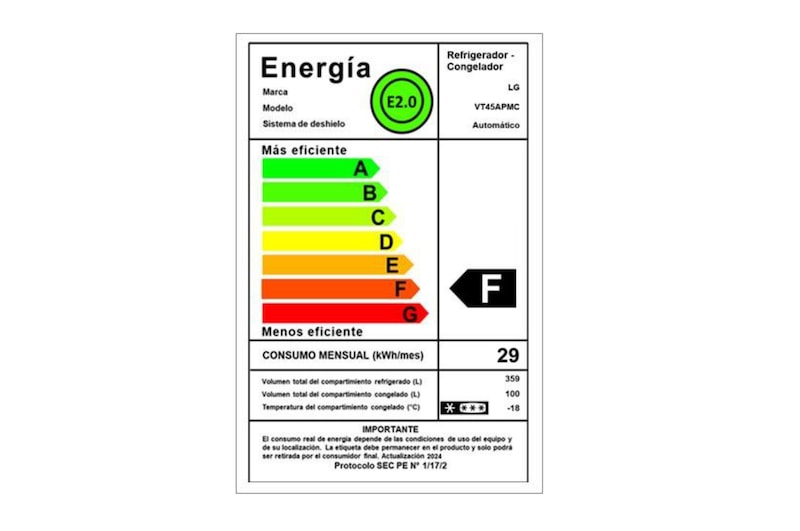 Energy Label