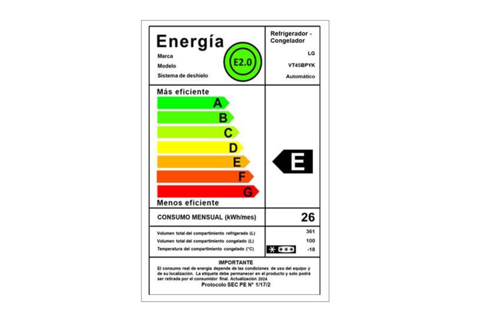 Energy label