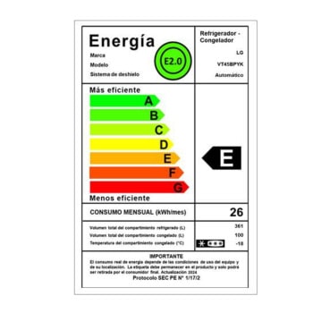 Energy label