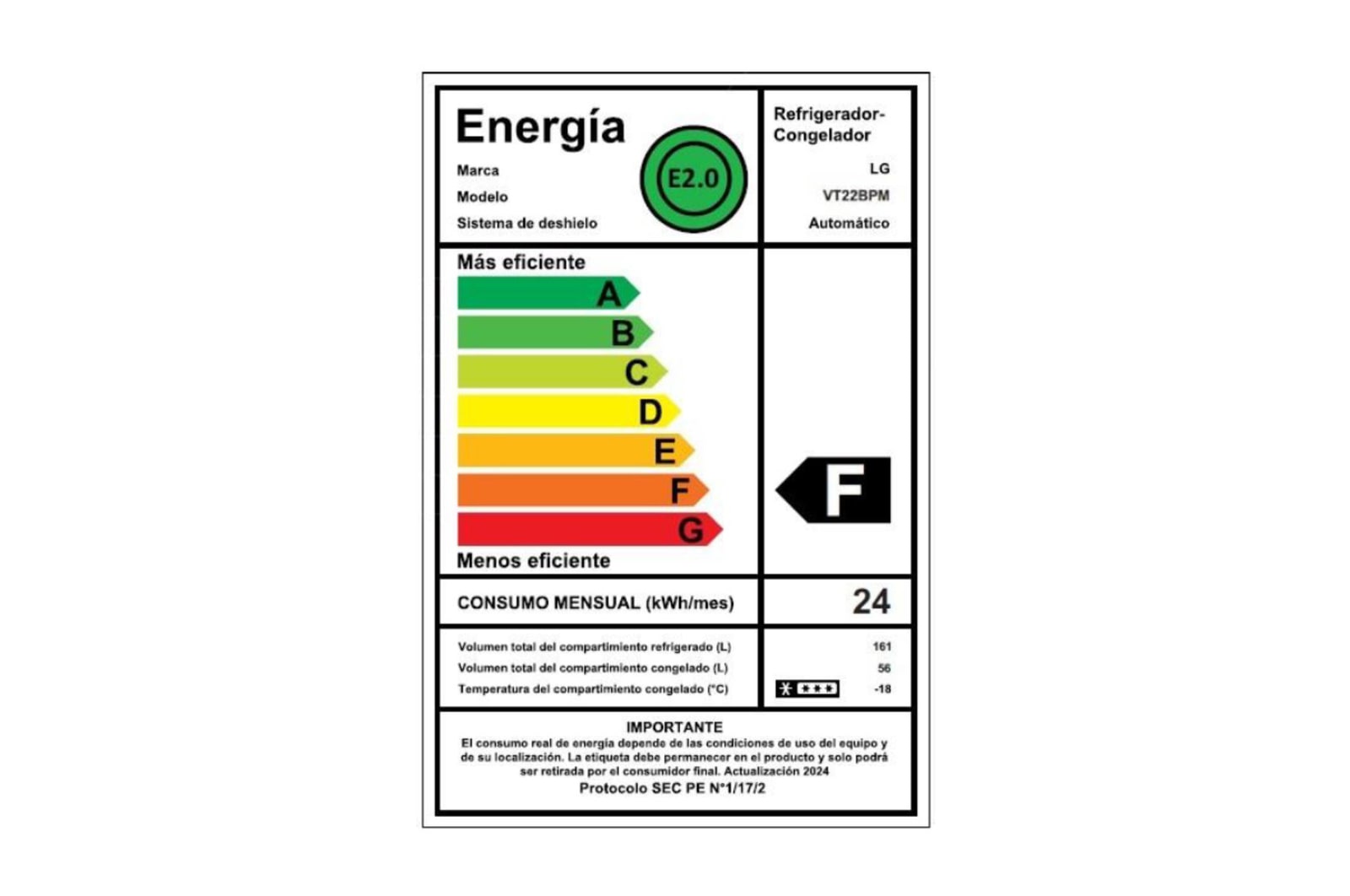 Energy label