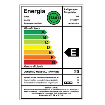 Energy Label
