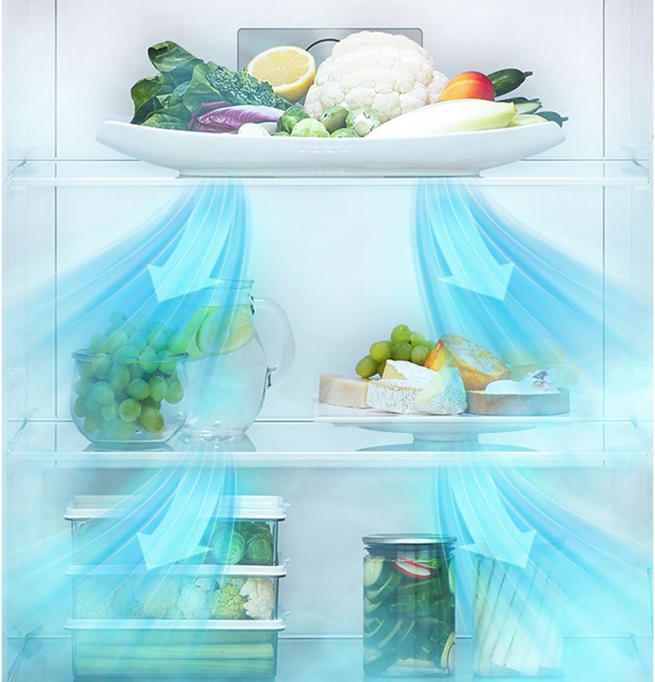 Flujo de aire múltiple repartido en el interior hacia abajo