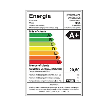 Energy label