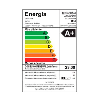 energy label