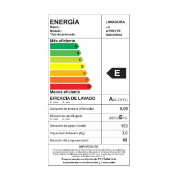 enerigia