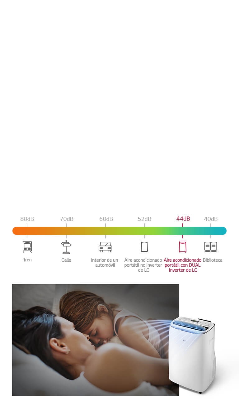 Funcionamiento silencioso que garantiza un ambiente tranquilo y sin interrupciones molestas.