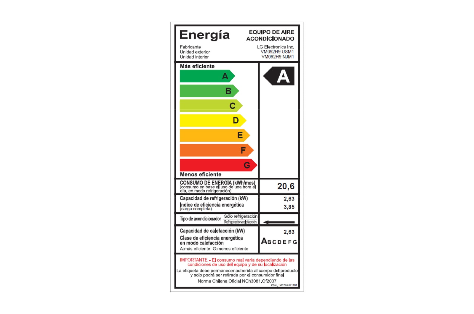 Energy label