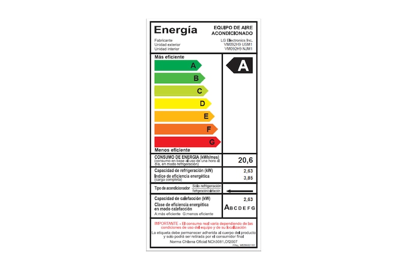 Energy label
