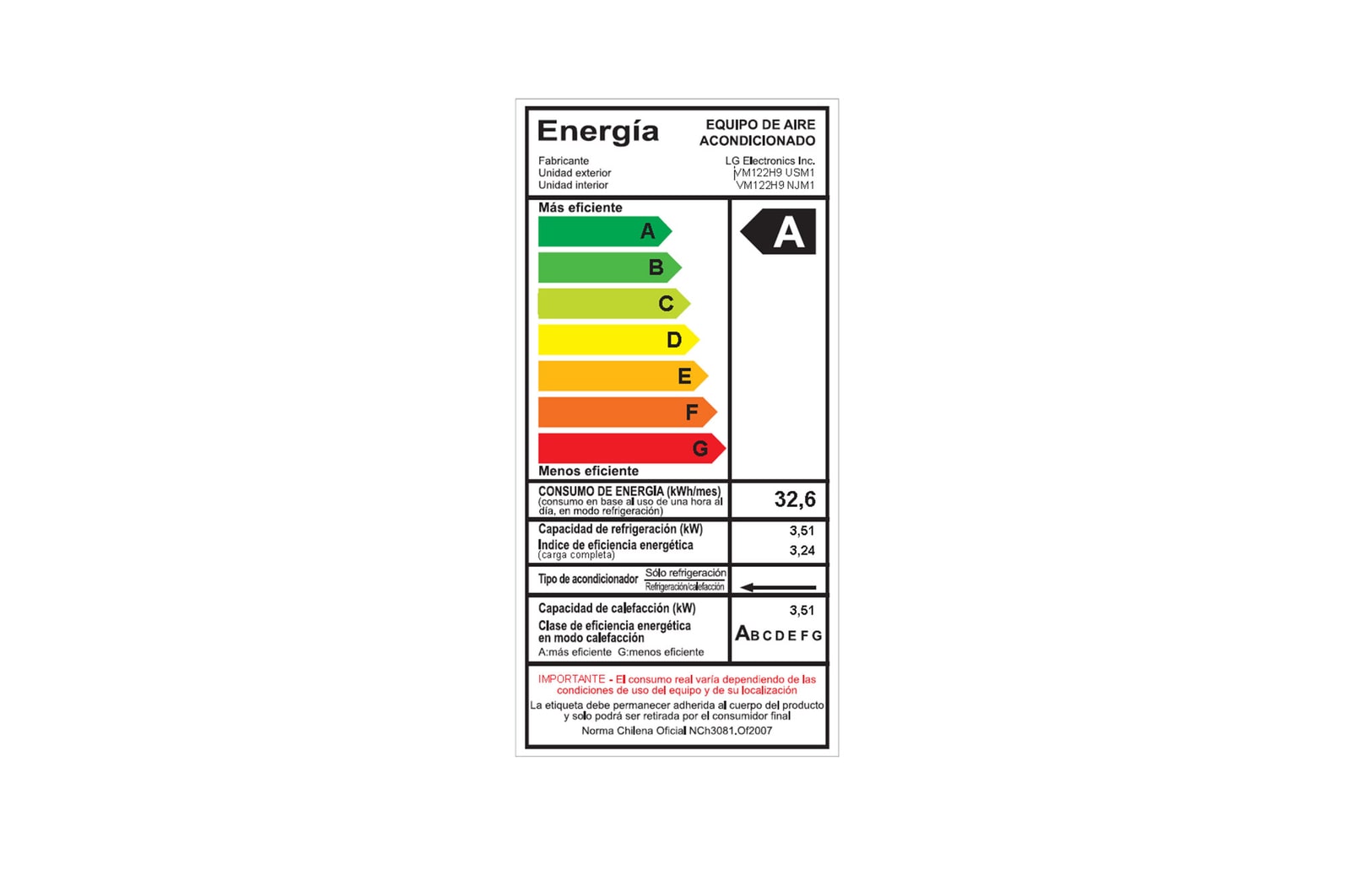 LG Aire Acondicionado Split, DUALCOOL Inverter 12,000 BTU, Frío y Calor, VM122H9.SSM1