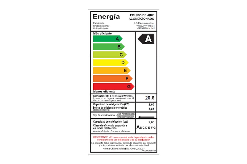 Energy Label