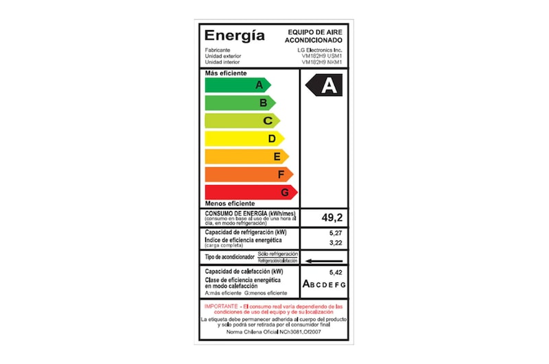 Energy Label
