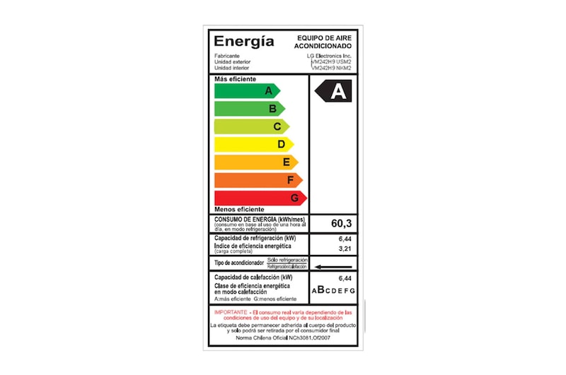 Energy Label