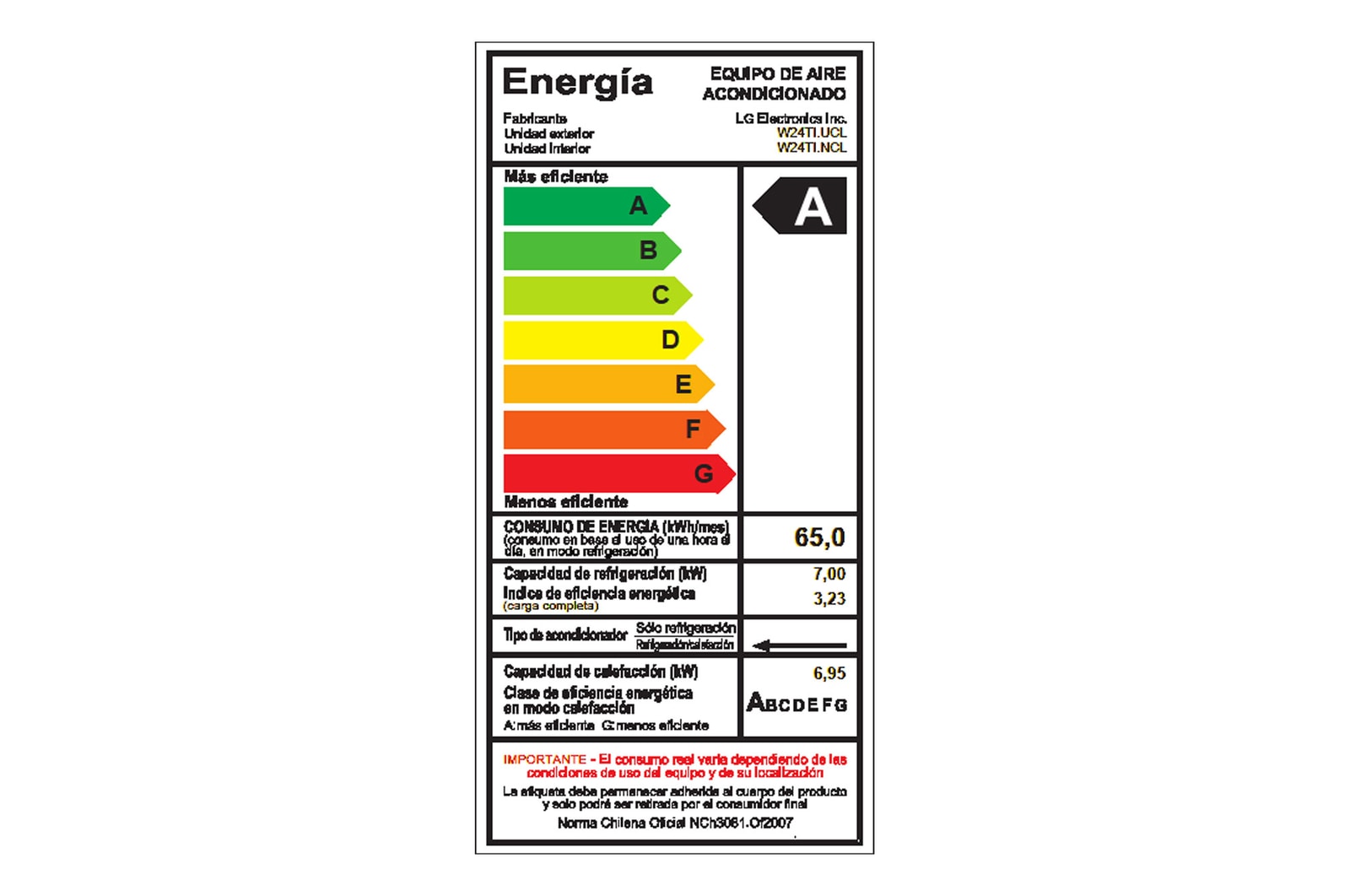 LG Aire acondicionado split LG DUALCOOL Pro 24,000 BTU/h Calor y frío, W24TI