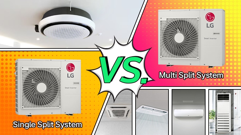 Single split vs. multi split: enfriamiento energéticamente eficiente e  inverter.