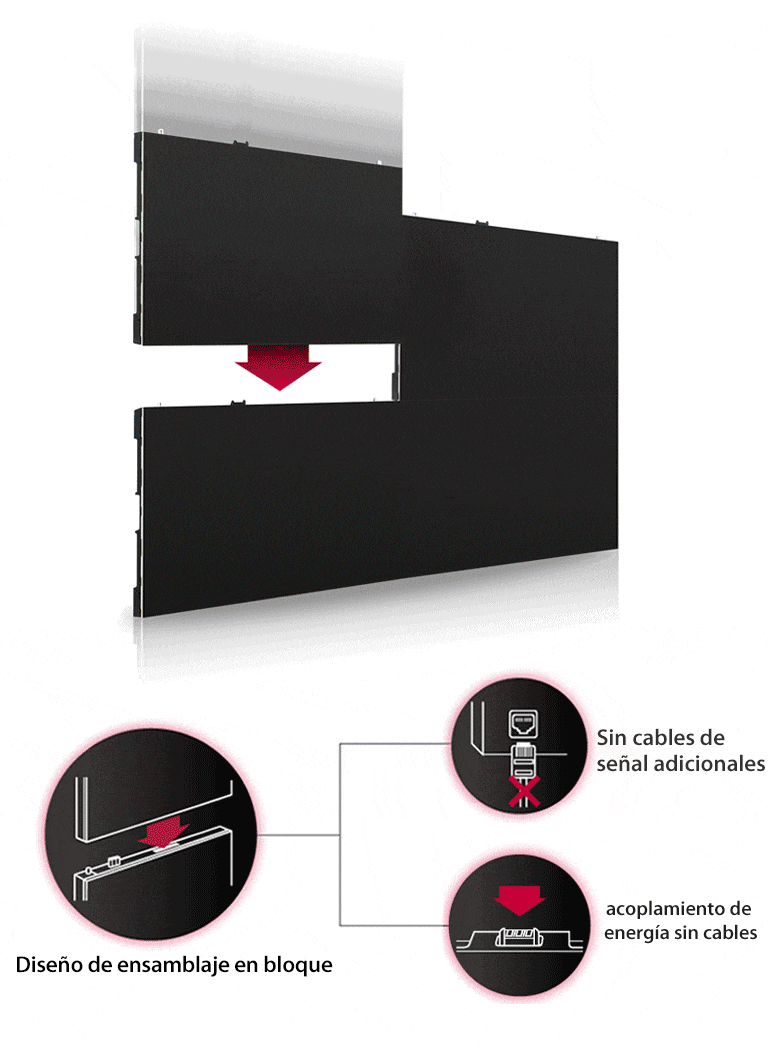 A diferencia de un Video Wall LCD, la serie LSAC puede realizar transmisión de señal y acoplamiento de energía con un diseño sin cables.