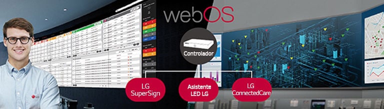Compatibilidad con soluciones de software LG