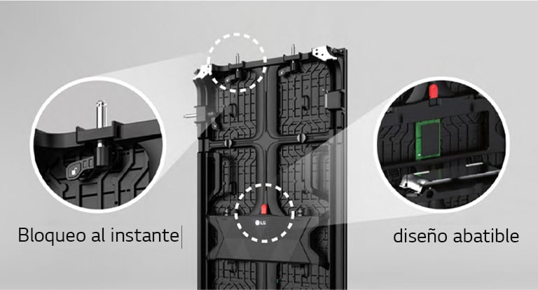 Una vista ampliada del "Quick Lock" y del "Flip Design" en la parte trasera del gabinete.