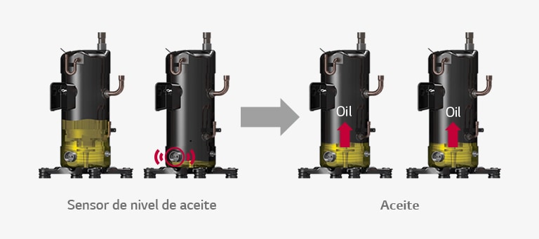 Oil Level Sensor Oil Oil Oil