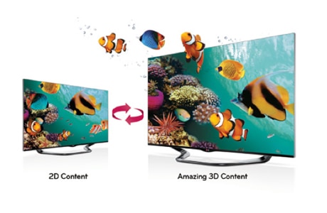 進様用 LG 55型 超高音質液晶テレビ 55LA9650 55型 4Kテレビ