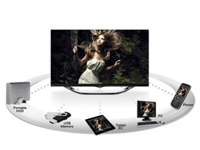 LG ULTRA HD TV 55