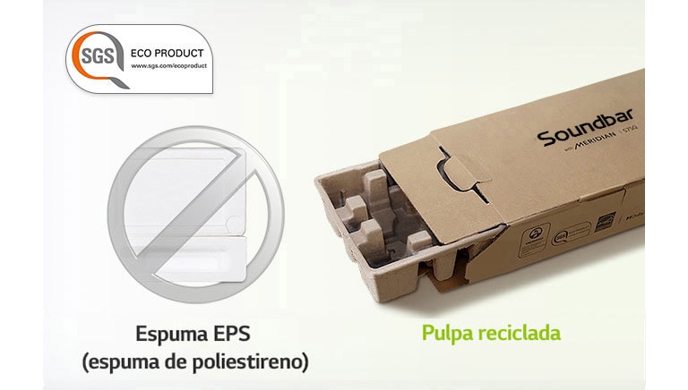 Aparece una marca gris de prohibido en la imagen de espuma de poliestireno de la izquierda y en la imagen de la caja del embalaje de la derecha.