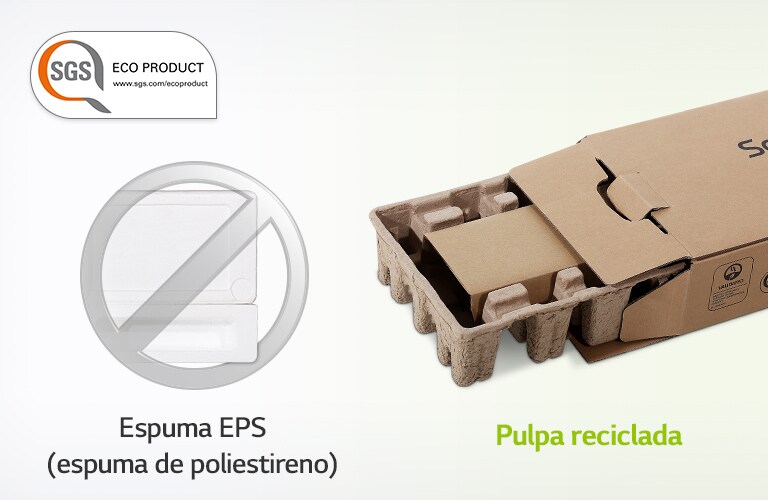 Hay un logotipo de SGS ECO PRODUCT en la esquina superior izquierda. Hay una marca gris de prohibido en la imagen de espuma de poliestireno a la izquierda y la imagen de la caja de embalaje a la derecha.