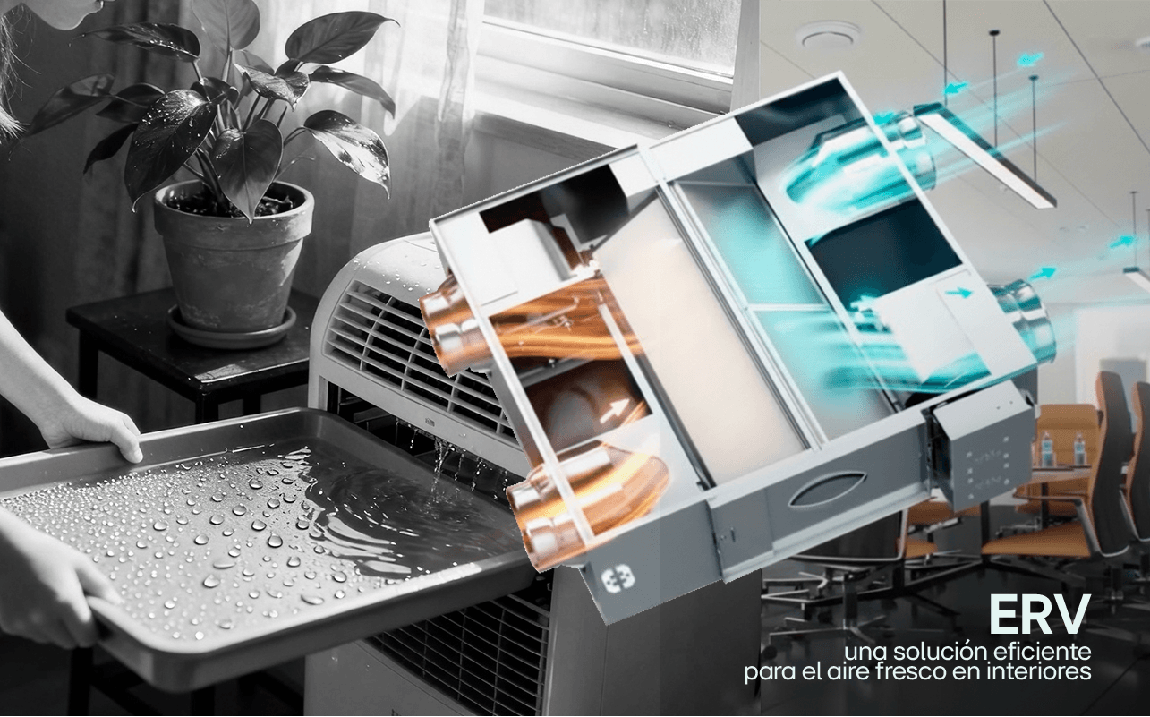 La combinación ideal: eficiencia + resiliencia