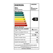 LG Lavadora 12Kg con ThinQ y AIDD™, WM12WVC4S6