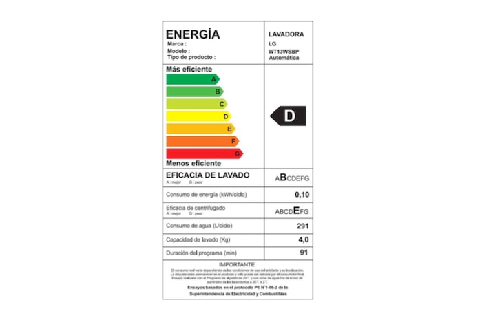 Energy Label