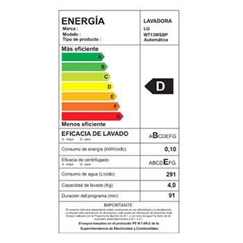 Energy Label