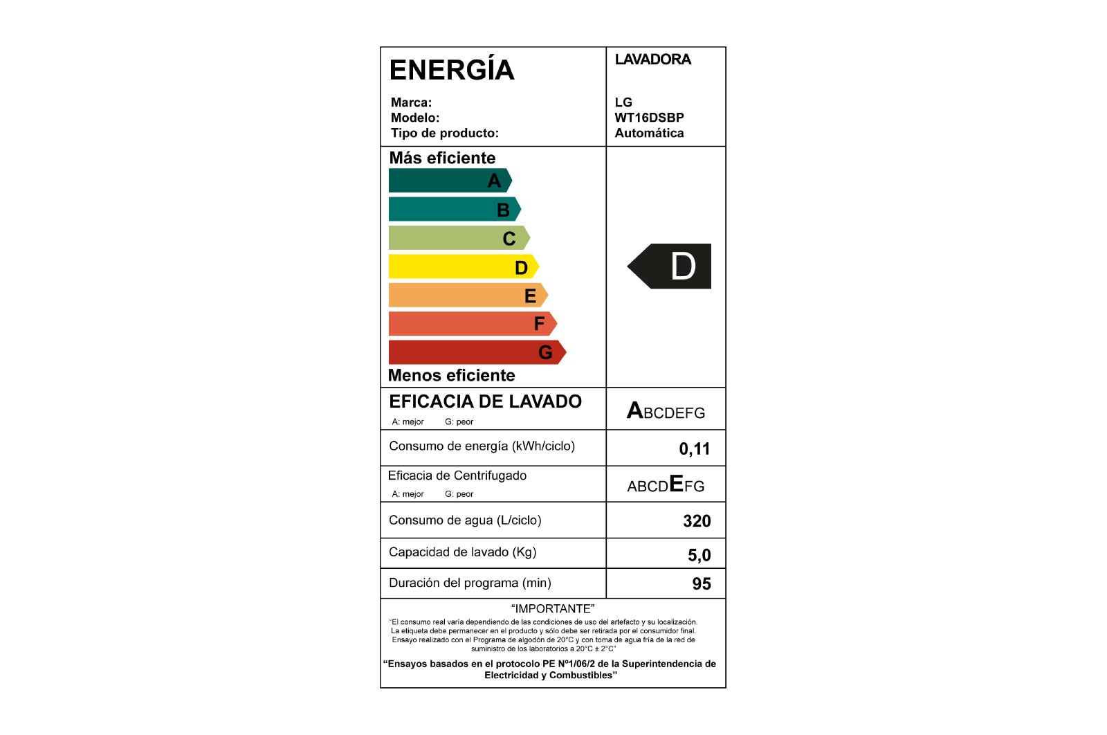 LG Lavadora de Carga Superior con motor Smart Inverter y capacidad total de 16 Kilos, WT16DSBP