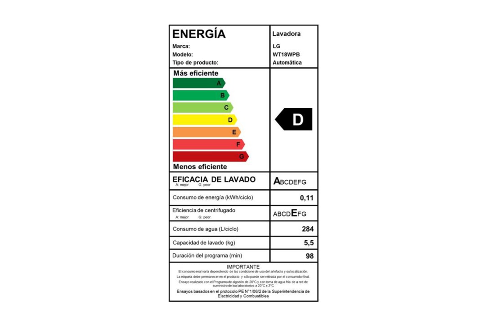 LG Lavadora Carga Superior 18Kg con Smart Motion, WT18WPB