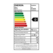 LG Lavadora Carga Superior 18Kg con Smart Motion, WT18WPB