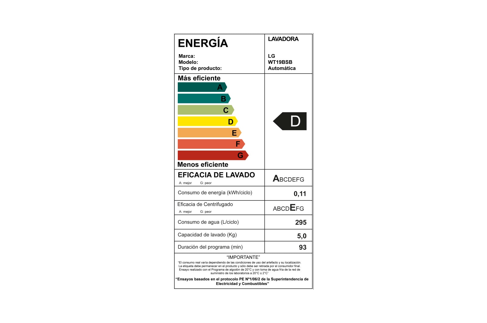 LG Lavadora de Carga Superior con motor Smart Inverter y capacidad total de 19 kilos, WT19BSB