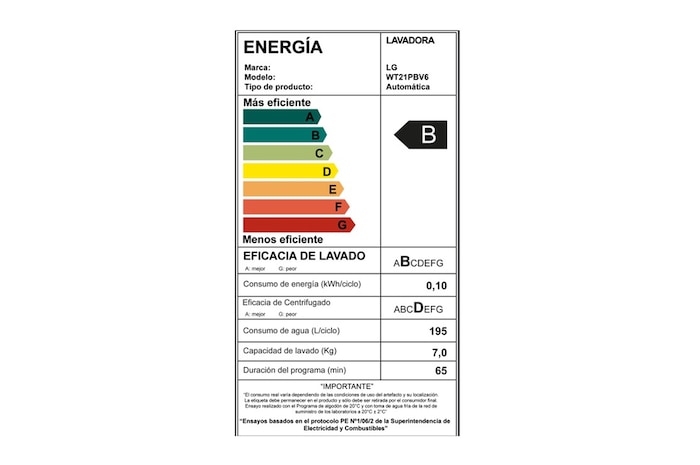 Energy label