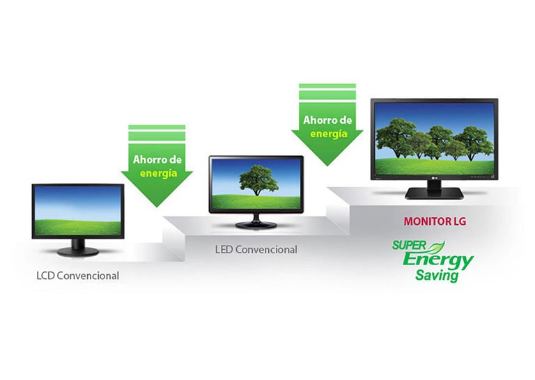 Enjoy the bright screen without any image loss. Save additional energy compared to conventional LED monitors. * Conserve energy by adjusting screen brightness
