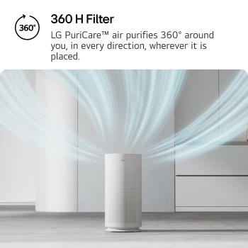 LG PuriCare air purifier in a modern room, with clean air circulating outward in all directions to showcase 360° purification. Text reads '360 H Filter: LG PuriCare™ air purifies 360° around you, in every direction, wherever it is placed.'